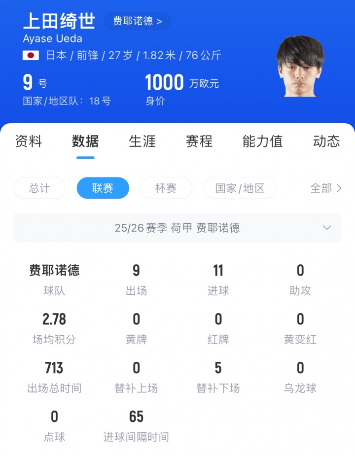 img, span, 岁身价仅 img, span, 岁身价仅